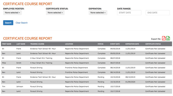 Detailed Training Reports For Police Departments